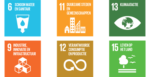 SDG's bedrijven